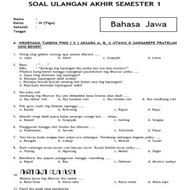 3 Rahasia Sukses UKK Bahasa Jawa Kelas 3 Semester 2: Download Soal B Jawa Kelas 3 UKK Smester 2 Sekarang