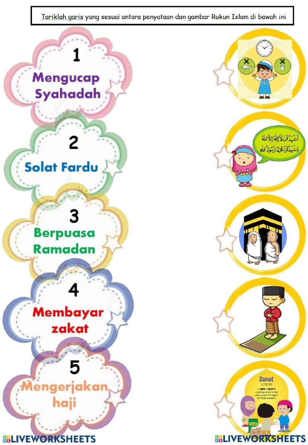 5 Contoh Soal Kemuhammadiyahan tentang Perilaku Islami untuk SD Kelas 3 yang Wajib Diketahui Orang Tua