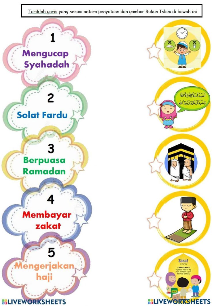 Mengasah Pemahaman Agama Islam Anak Kelas 3 SD dengan Soal Bergambar Mengasah Pemahaman Agama Islam Anak Kelas 3 SD dengan Soal Bergambar