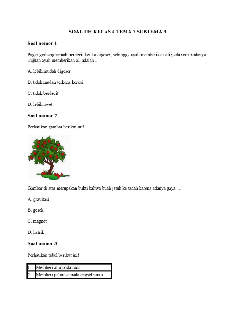 Wajib Tahu 3 Contoh Soal Tematik Kelas 4 Tema 7 Subtema 3 Agar Nilai Ujian Langsung Melejit Wajib Tahu 3 Contoh Soal Tematik Kelas 4 Tema 7 Subtema 3 Agar Nilai Ujian Langsung Melejit